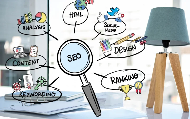 What Makes The Best SEO Companies